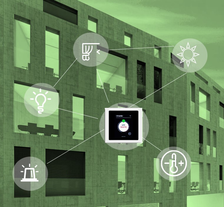 SpaceLogic KNX funktioner og produkter billede