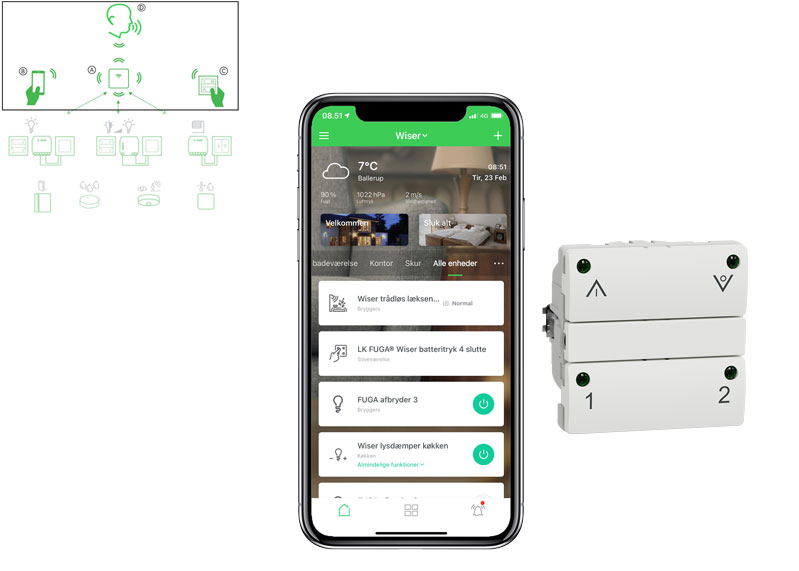 Aktivering enten via app, stemmestyring eller batteritryk billede