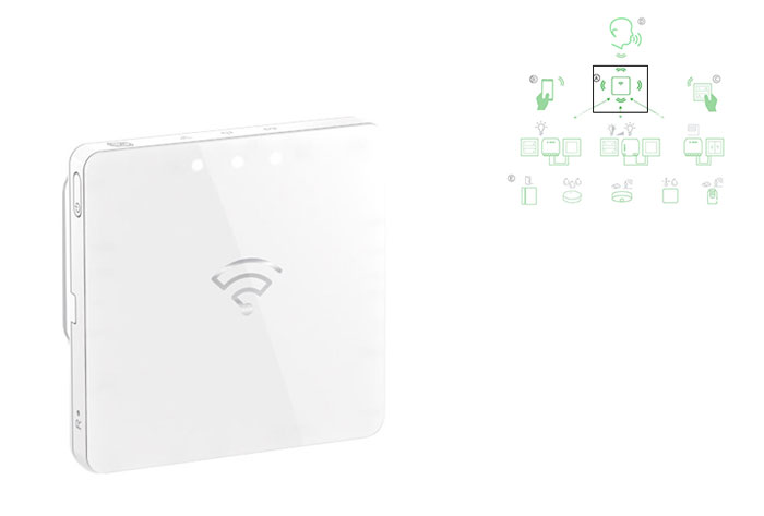 Wiser™ Gateway - systemets hjerte billede