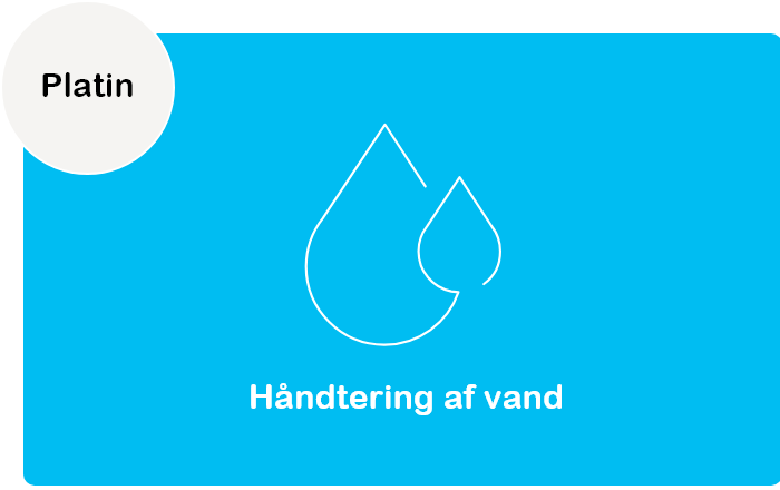 Håndtering af vand billede