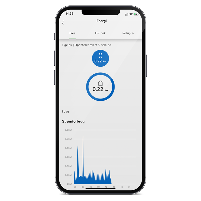 Intelligent og energieffektivt - kompatibelt med Wiser smart home-system billede