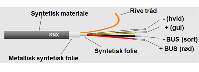 Opmærkningsguide billede