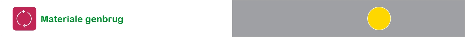 Cradle-to-Cradle-Score_Materiale-genbrug.jpg