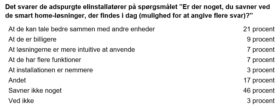 bedre-integration tekst.png